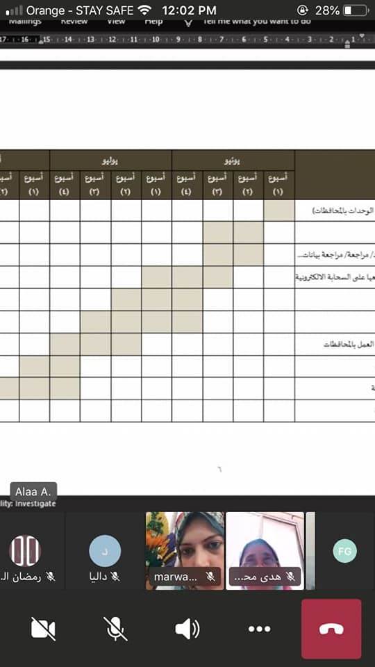 وحدة_السكان_تشارك_بورشة_حول_خطوات_العمل_في_تقرير_الوضع_السكاني_بالمحافظات_(2)