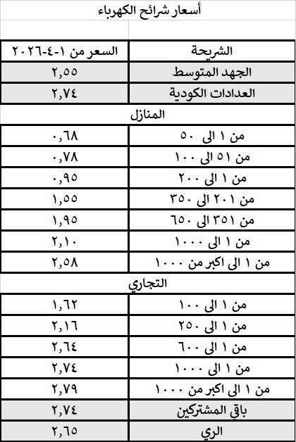 826fc6aa-8b88-4bf9-abd9-def0d2f3acf2