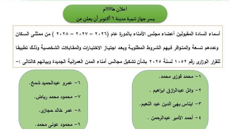قائمة أسماء أعضاء مجلس أمناء مدينة 6 أكتوبر