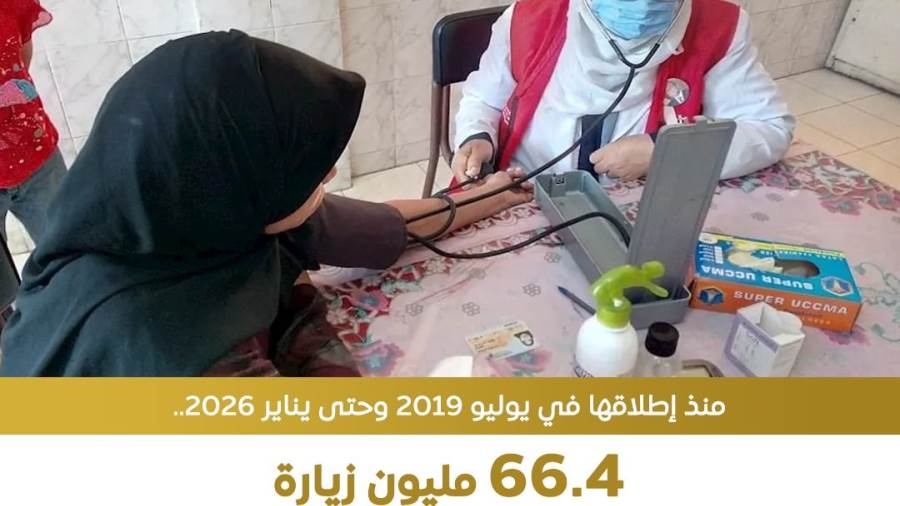 الصحة نفذنا 66 مليون زيارة للسيدات للكشف عن العلاج المبكر