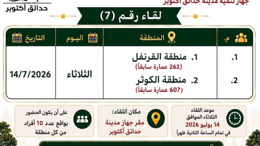 رئيس جهاز حدائق أكتوبر يعقد غدًا لقاء مع سكان منطقتي الكوثر والقرنفل