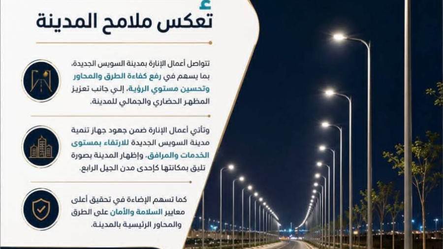 المهندسة أسماء مخلوف: تطوير منظومة الإنارة العامة وترشيد استهلاك الطاقة بالسويس الجديدة 