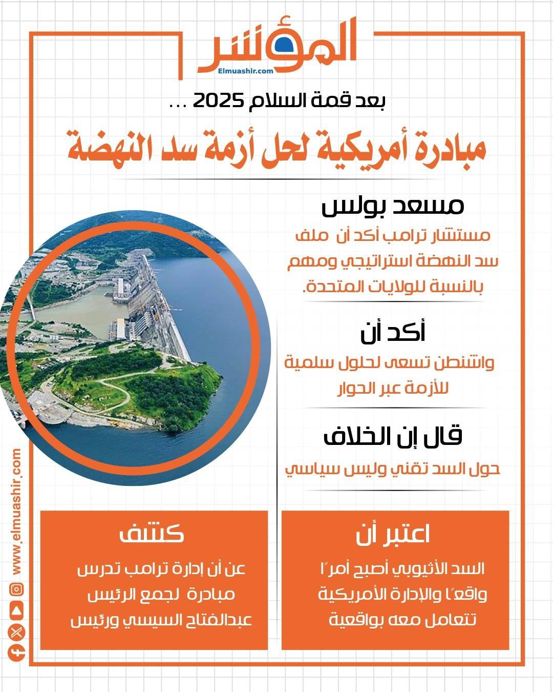 سد النهضة