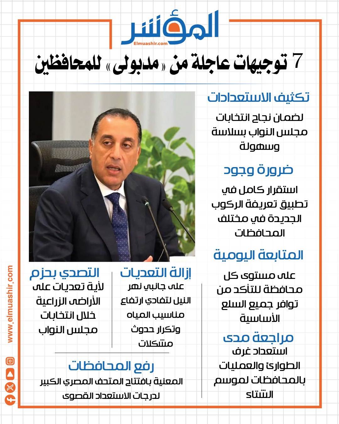 7 توجيهات عاجلة من مدبولي للمحافظين