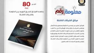 "ميثاق الشركات الناشئة" يدعم 5000 شركة ويوفر 500 ألف فرصة عمل