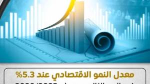 الاقتصاد المصري ينمو 5.3% في الربع الثاني من 2025/2026