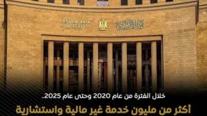 «البنك المركزي»: 1.16 مليون خدمة لرواد الأعمال وأصحاب المشروعات في 5 سنوات