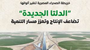 المركز الإعلامي لمجلس الوزراء يعلن تفاصيل أهداف مشروع الدلتا الجديدة 