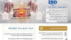 اليوم.. البنوك المصرية تعتمد معيار ISO 20022 الدولي في التحويلات المالية