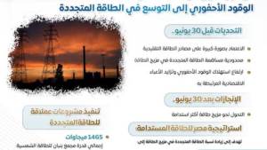 من الاعتماد على الوقود الأحفوري للتوسع في الطاقة المتجددة.. "الكهرباء" تحقق طفرة تاريخية بعد 2013