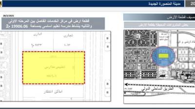 طرح موقع مقترح لتنفيذ مدرسة تعليم أساسى بمدينة المنصورة الجديدة