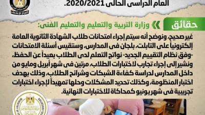 الوزراء ينفى إجراء امتحانات الشهادة الثانوية العامة ورقياً