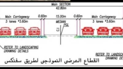 تنفيذ أول طريق بـ"سفنكس الجديدة" لربط “القاهرة-إسكندرية الصحراوي” بـ"الدائري الإقليمي"