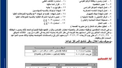 «مياه أسيوط» تعلن أسماء المقبولين للعمل بمركز ومدينة الخارجة