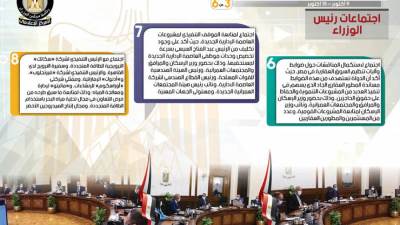 بالإنفو جراف... الحصاد الأسبوعي لمجلس الوزراء