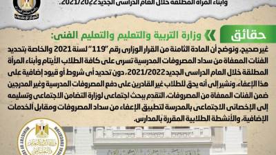 حقيقة فرض قيود على الإعفاءات من المصروفات المدرسية للطلاب الأيتام وأبناء المطلقة