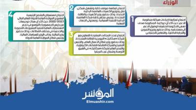 الحصاد الأسبوعي لمجلس الوزراء خلال الفترة من8 حتى 14 يناير 2022 (إنفوجراف)