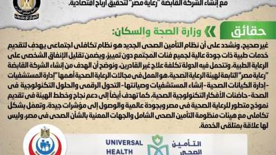 مجلس الوزراء ينفي خصخصة منظومة التأمين الصحي الشامل الجديدة 