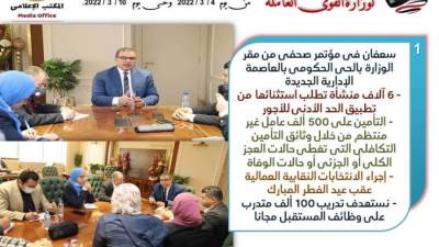 بالإنفوجراف.. حصاد وزارة القوى العاملة في الفترة من ٤ إلى ١٠ مارس الجاري 