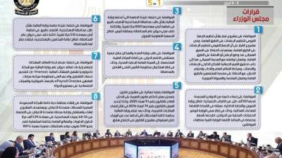 بالإنفوجراف.. الحصاد الأسبوعي لمجلس الوزراء خلال الفترة من 2 حتى 8 أبريل 2022