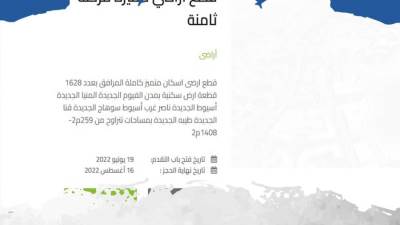 شروط وخطوات حجز أراضي طرح وزارة الإسكان.. تعرف عليها