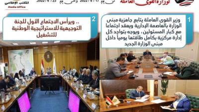 توفير 1394 فرصة عمل في 13 محافظة وتعيين 7602 شاباً في 7 محافظات