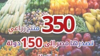350 منتج زراعي تصدرها مصر إلى 150 دولة حول العالم 