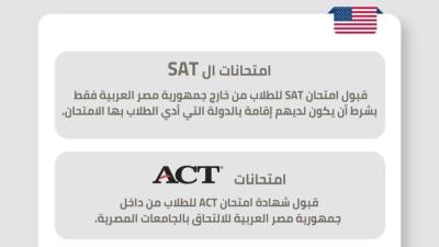 التعليم: قبول امتحان SAT لطلاب الدبلومة الأمريكية من خارج مصر بشرط الإقامة