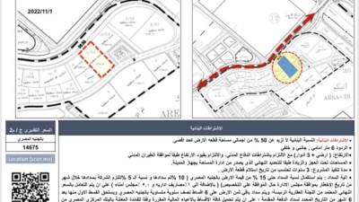 أرض مول طبي بمركز مدينة حدائق أكتوبر بسعر 14675 جنيه للمتر