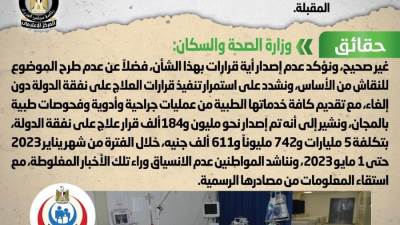 "الحكومة " توضح حقيقة إلغاء العلاج على نفقة الدولة خلال الفترة المقبلة