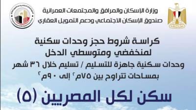 تعرف على عناوين مكاتب بريد بيع كراسات وحدات سكن كل المصريين على مستوى الجمهورية