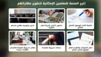 طريقة التسجيل في المنصة الإلكترونية للتدريب والتطوير المهني للمعلمين 