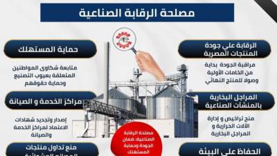 كيف ساهمت "مصلحة الرقابة الصناعية" في تعزيز جودة المنتجات المصرية؟ ..الصناعة تجيب