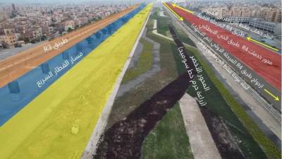 جهاز حدائق أكتوبر: هذه خطة تطوير طريق R4 الرابط بين الفيوم وزويل