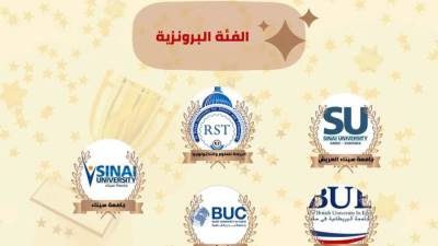 التعليم العالي تعلن نتائج مسابقة أفضل جامعة في الأنشطة الطلابية