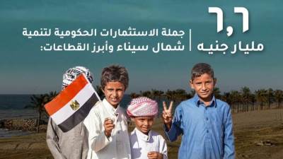 «المشاط»: 10 مليارات جنيه استثمارات حكومية لتنفيذ مشروعات تنموية بسيناء