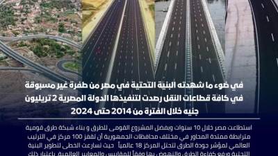 انخفاض الإنبعاثات الكربونية لأنشطة النقل بنسبة 16% خلال 8 سنوات