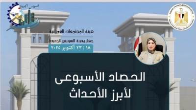 حصاد جهاز مدينة السويس الجديدة خلال الفترة من 12 إلى 18 أكتوبر 