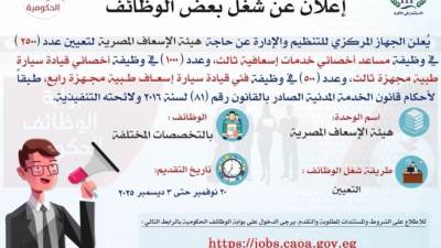 رابط وشروط مسابقة وظائف هيئة الإسعاف وموعد التقديم