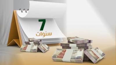 التفاصيل الكاملة لـ"شهادات نماء السباعية" من بنك فيصل الإسلامي