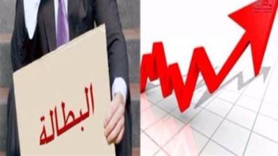 ارتفاع معدل البطالة في مصر إلى 6.4% خلال الربع الثالث من 2025
