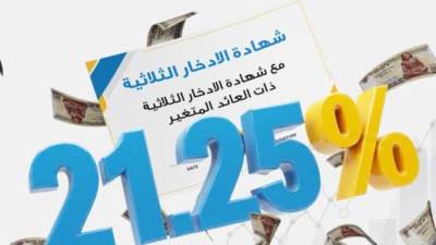 البنك الأهلي الكويتي يطرح شهادة ادخار ثلاثية بعائد تنافسي يصل إلى 21.25%