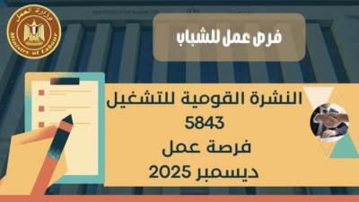 31 شركة تُتيح 5843 فرصة عمل جديدة في هذه المحافظات