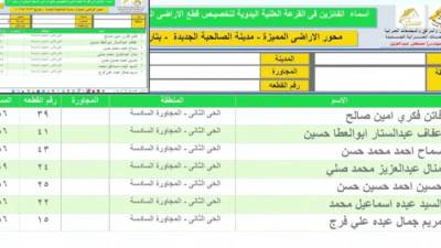 أسماء الفائزين بقطع الأراضي المميزة بمدينة الصالحية الجديدة