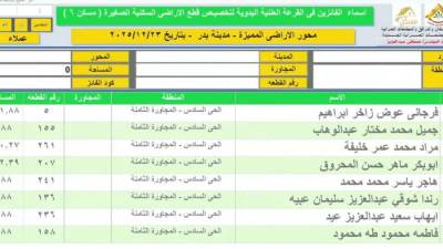 أسماء الفائزين بقطع الأراضي المميزة بمدينة بدر