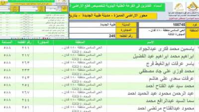 أسماء الفائزين بقطع الأراضي المميزة بمدينة طيبة الجديدة