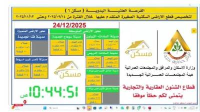 بالأسماء.. 414 فائز بأراضي مسكن الطرح السادس بمدينة السادات 