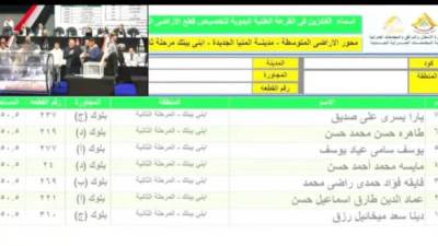أسماء الفائزين بقطع الأراضي المتوسطة بمدينة المنيا الجديدة