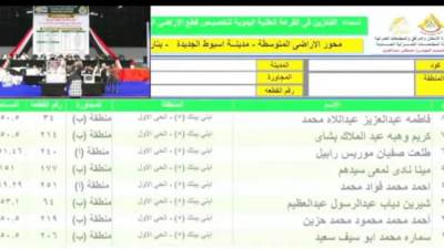 أسماء الفائزين بقطع الأراضي المتوسطة بمدينة أسيوط الجديدة