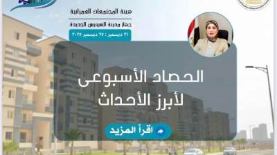 الحصاد الأسبوعي لأنشطة جهاز السويس الجديدة من 21 إلى 25 ديسمبر